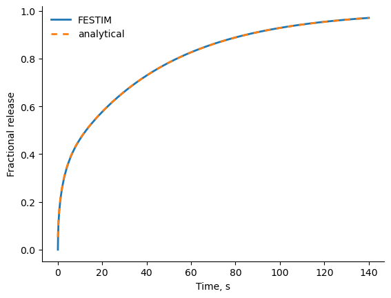../../_images/2e6cac966797a3a86dda3074fea45e18e56d45110b91e69e43f5ff04da5e75ba.png