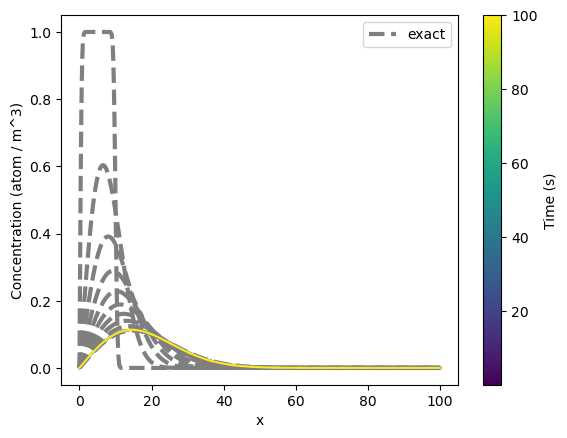 ../../_images/aa9a1cbe7f652b37b88268dcd6f2b35082fce5366a2c3f7fcd9d7f7d1c53375f.png