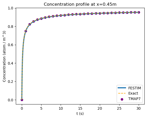 ../../_images/c2df748f0e715c27ff399504ec36aa346730cf86dd8b1bce8d900cd3b8f4c6fb.png