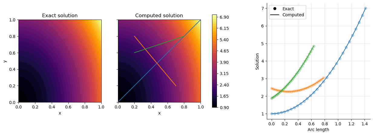 ../../_images/589ea7f929a45be829739e1eca5e1460e73c28e257920a2d573bd9fb0b4cb684.png