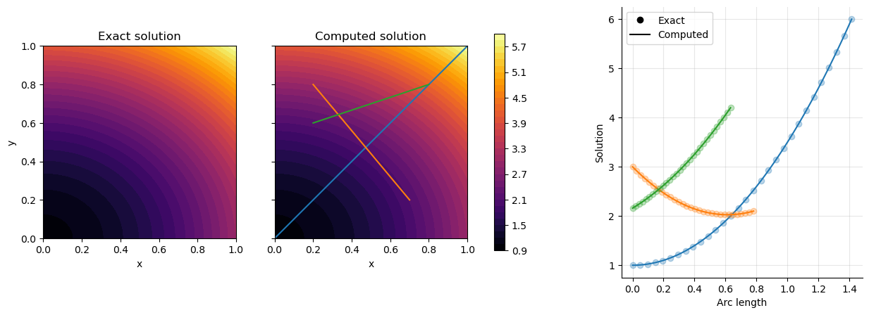 ../../_images/97c0f2ad197e6ce204c554a394500333b037c5c92ab5827ed7ab918cbe683a3f.png