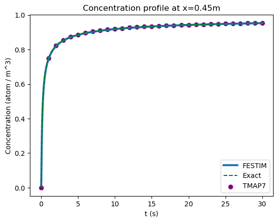 ../../_images/c55d2070e381cfb72d41ddce8880285bb9626722310bbf538a7abd2f871cf8c1.png
