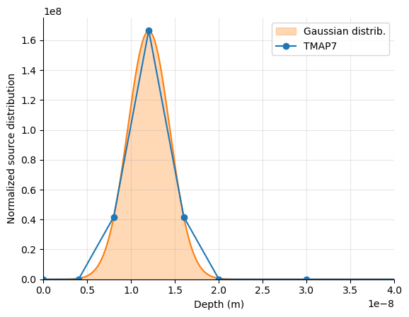 ../../_images/4ef94bbdf51cf29b6da23d909f010dbb482b78b8088ec79fdadfd5705c229dd5.png