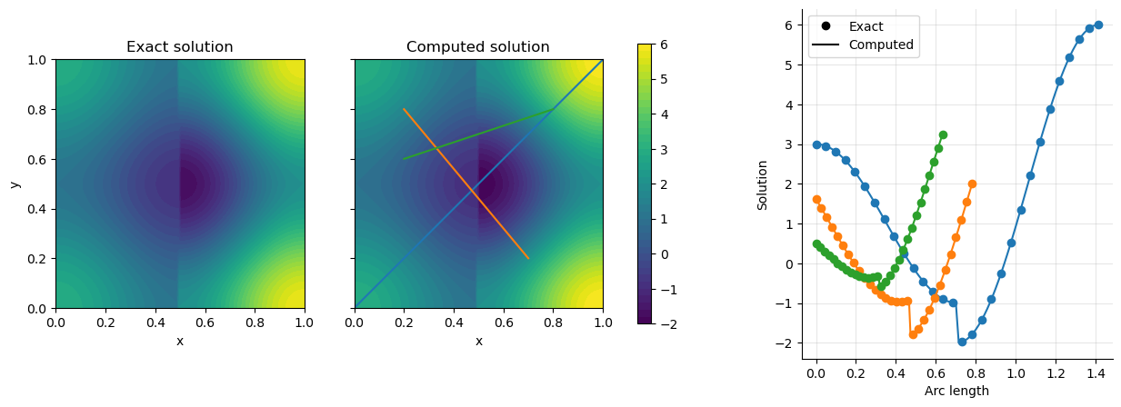 ../../_images/6db5236eb89ac5ec5a103ad66256d196ddc13fc36f880d988c8fd6f56a1477a4.png