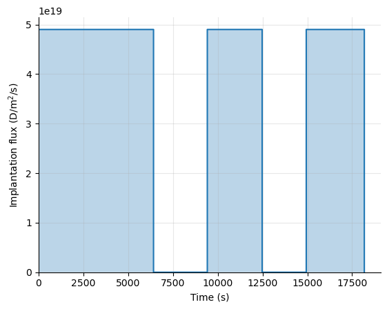 ../../_images/5b42e99b1198e002dd58ce937d6e200b6a0403769a8a7809830a870ac1ecb248.png
