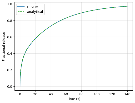 ../../_images/cc3f90a42766b6385ce1438fdb22471c0f1b47e341ac05e78f258e96c9540d66.png